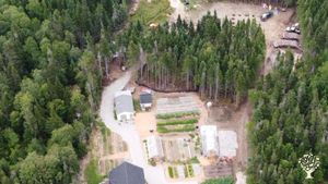 Agritourism Destination, Market Garden