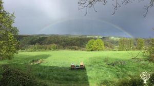 Aussicht im Frühjahr