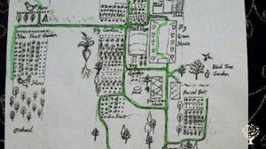 Smallholding including orchard and gardens